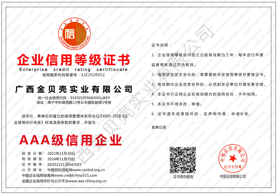 AAA credit enterprise